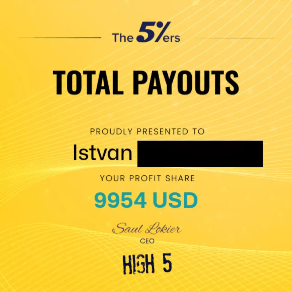 The5ers funded trader payout proof $9954