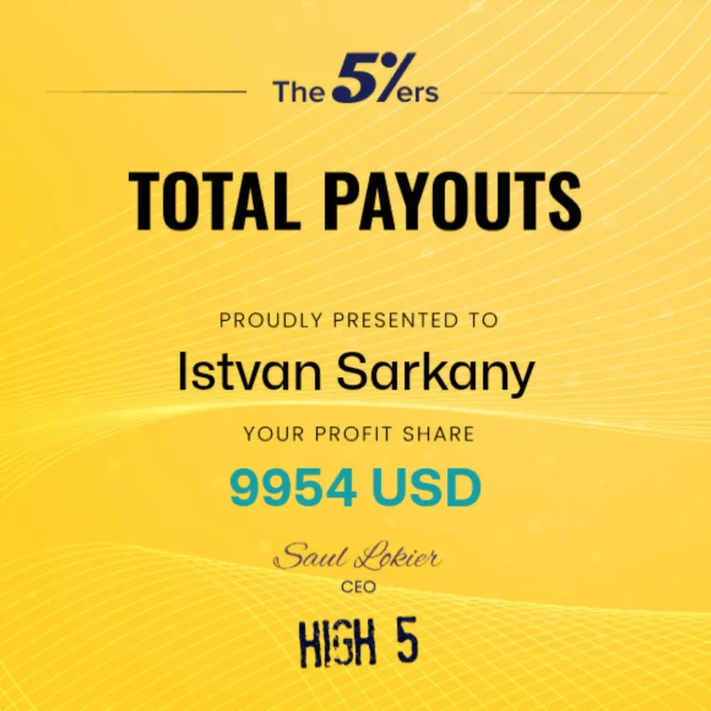 The5ers Propfirm Payout