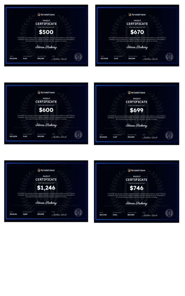 Certificates