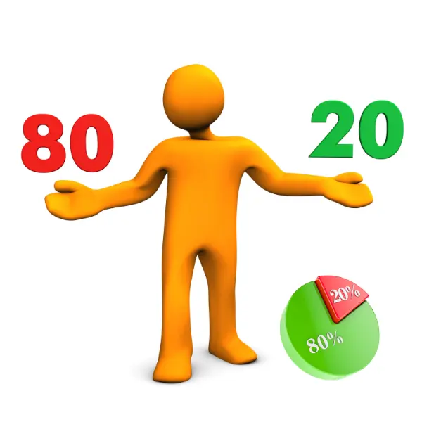 Pareto 80/20